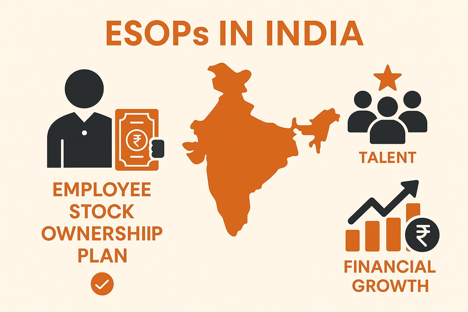 esops advisory